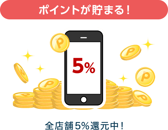 ポイントがいつでも貯まる！お支払い200円につき1ポイント　エントリー不要！2～3日程度でポイントが貯まります。