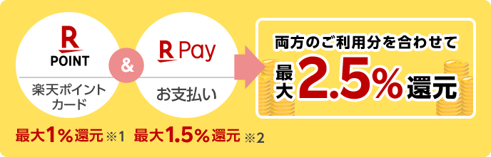 楽天ポイントカード（最大1%還元※1）&楽天Payでのお支払い（最大1.5%還元※2）、両方のご利用分を合わせて最大2.5%還元