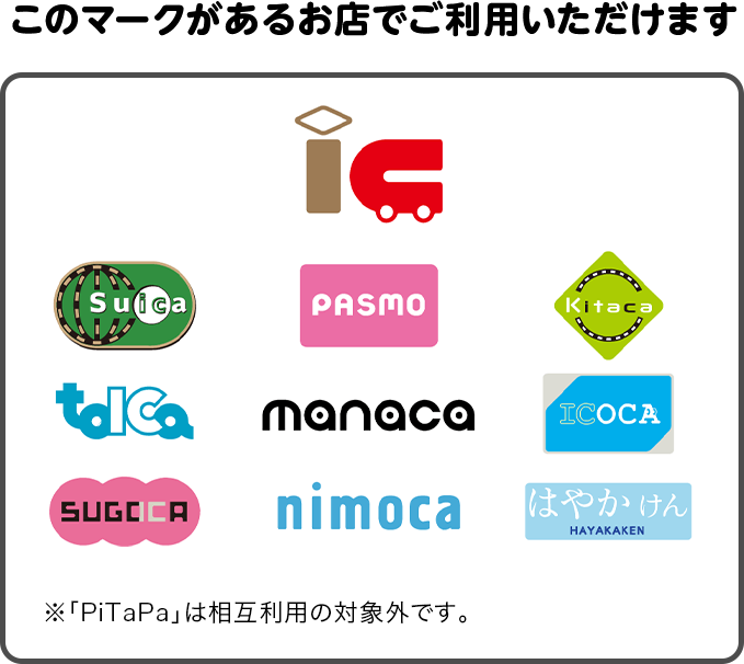 このマークがあるお店でご利用いただけます　IC／Suica／PASMO／Kitaca／tolca／manaca／ICOCA／SUGOCA／nimoca／はやかけん ※「PiTaPag」は相互利用の対象外です。