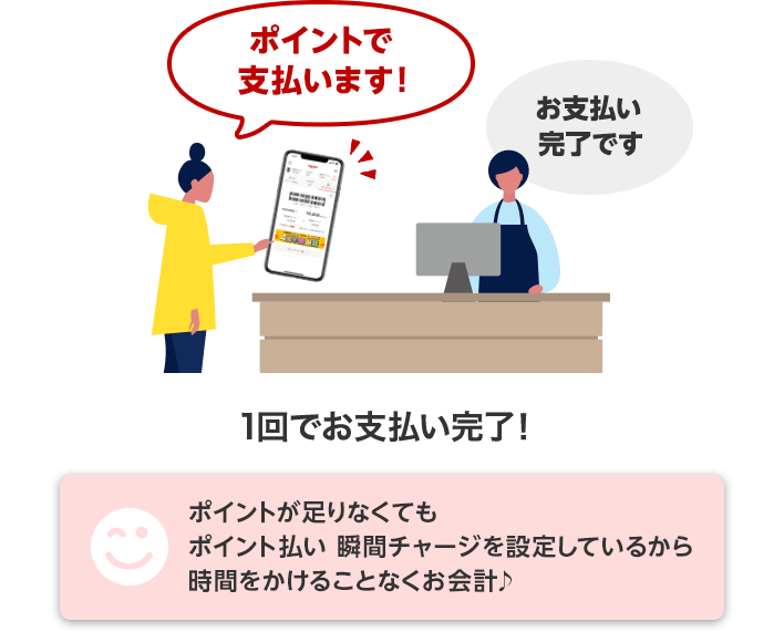 ハズレなし 瞬間チャージ新規設定で最大10 000ポイントが当たる 楽天ペイアプリ