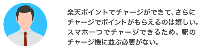 楽天ポイントでチャージができて、さらにチャージでポイントがもらえるのは嬉しい。スマホ一つでチャージできるため、駅のチャージ機に並ぶ必要がない。（大阪府 50代 男性）