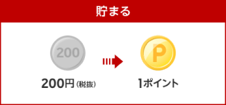 貯まる200円（税抜）→1ポイント
