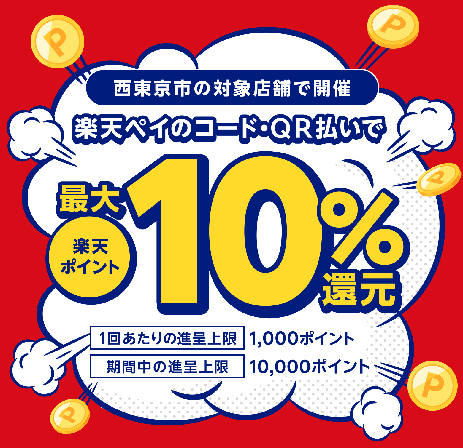 西東京市の対象店舗で開催 楽天ペイのコード・QR払いで楽天ポイント最大10％還元 （1回あたりの進呈上限）1,000ポイント （期間中の進呈上限）10,000ポイント