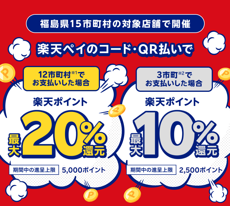 福島県15市町村の対象店舗で開催 楽天ペイのコード・QR払いで 【12市町村※1でお支払いした場合】楽天ポイント最大20％還元（期間中の進呈上限）5,000ポイント【3市町※2でお支払いした場合】楽天ポイント最大10％還元 （期間中の進呈上限）2,500ポイント