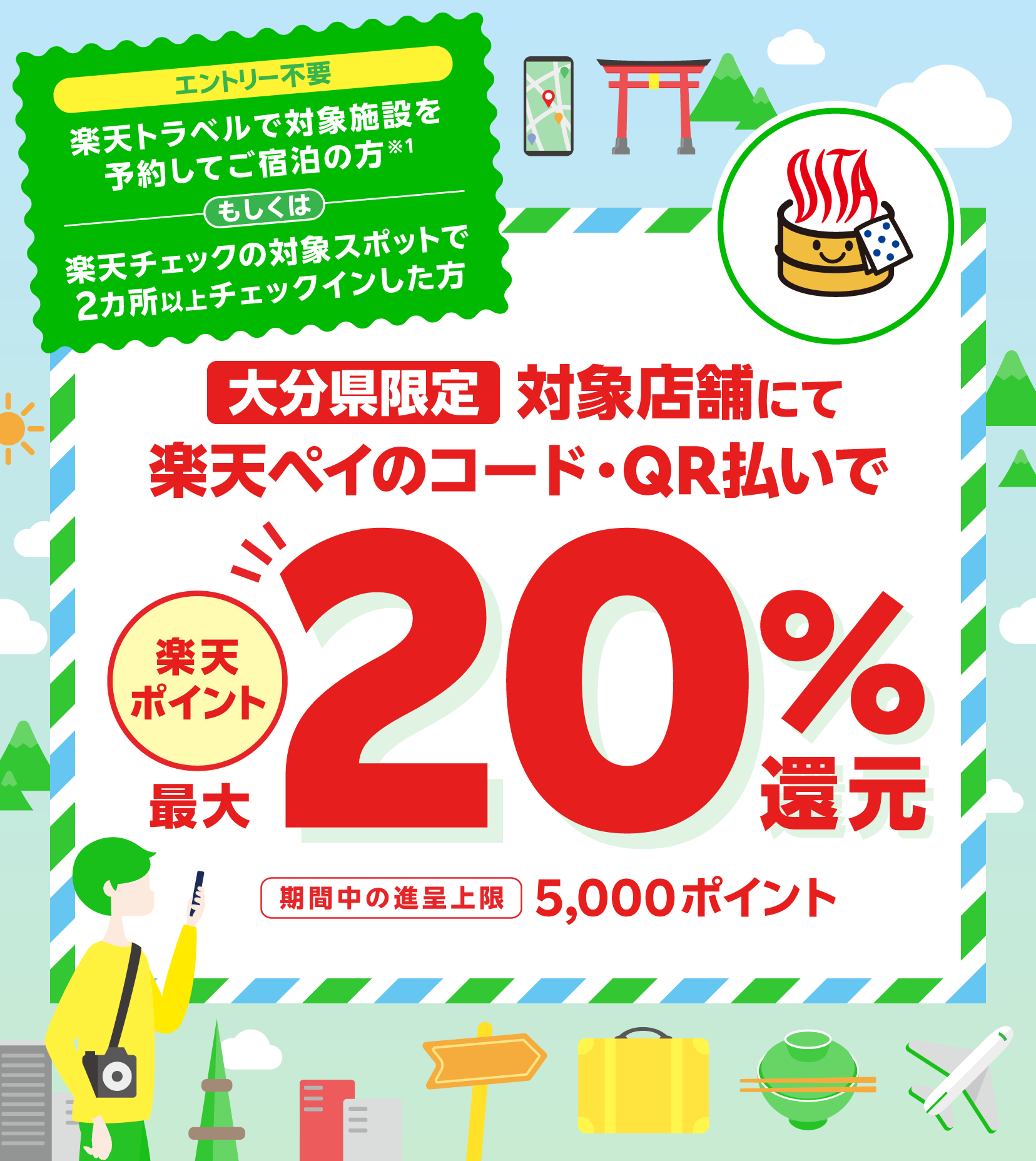【エントリー不要】楽天トラベルで対象施設を予約してご宿泊の方※1もしくは楽天チェックの対象スポットで2カ所以上チェックインした方【大分県限定】対象店舗にて楽天ペイのコード・QR払いで楽天ポイント最大20％還元（期間中の進呈上限）5,000ポイント