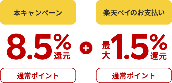 本キャンペーン8.5％還元（通常ポイント）＋楽天ペイのお支払い最大1.5％還元（通常ポイント）