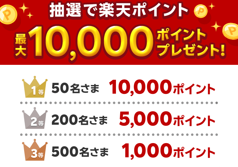 抽選で楽天ポイント最大10,000ポイントプレゼント！1等：50名さま10,000ポイント　2等：200名さま5,000ポイント　3等：500名さま1,000ポイント