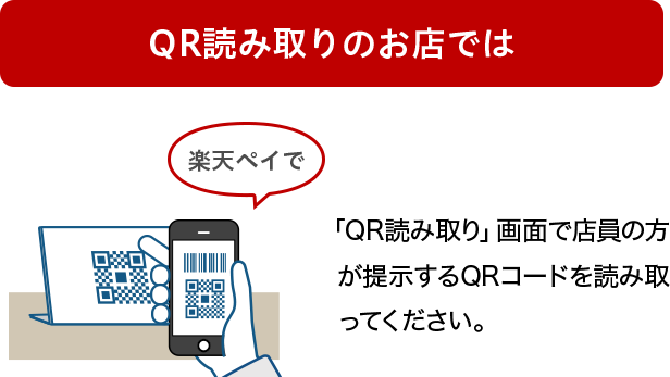 QR読み取りのお店では楽天ペイで「QR読み取り」画面で店員の方が提示するQRコードを読み取ってください。