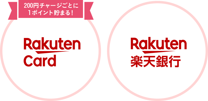 200円チャージごとに1ポイント貯まる！ RakutenCard Rakuten楽天銀行